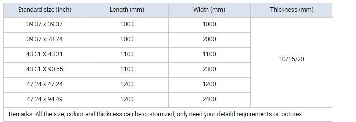 Super self-lubricating UHMWPE synthetic ice rink skating panel for sports entertainment