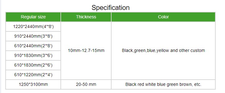 HDPE heavy duty dura deck plates/HDPE dura mat ground cover