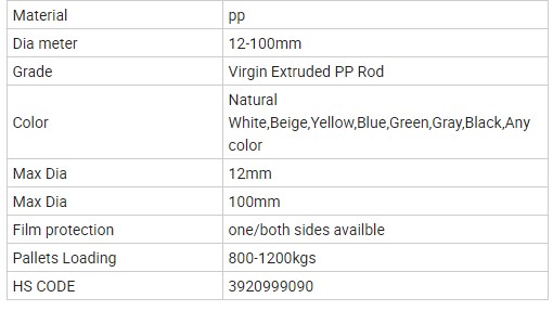 Engineering plastic polypropylene rod and bar