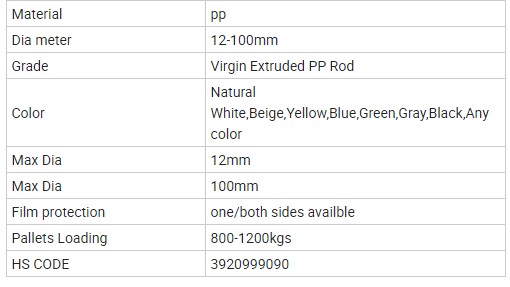 Engineering plastic polypropylene rod and bar