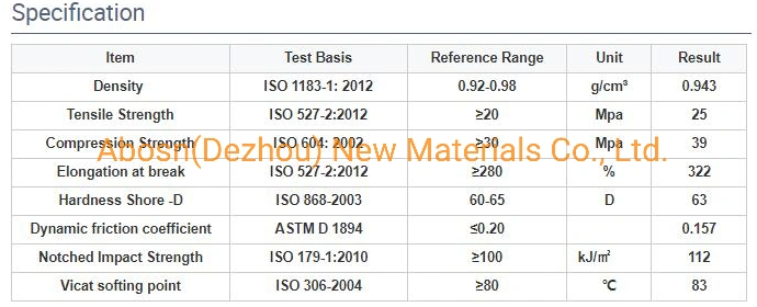 impact wearing resistant plastic UHMWPE1000 sheets