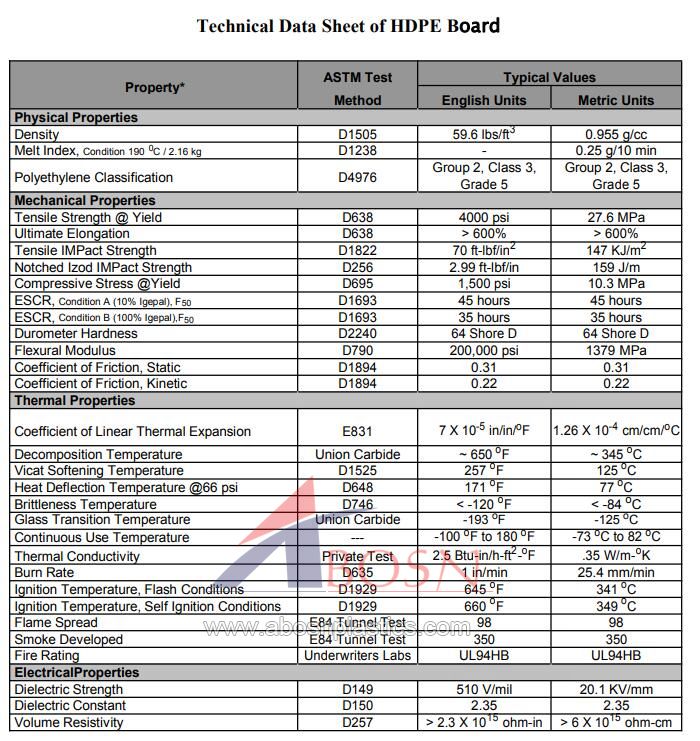 anti-slip HDPE smooth puck board sheet