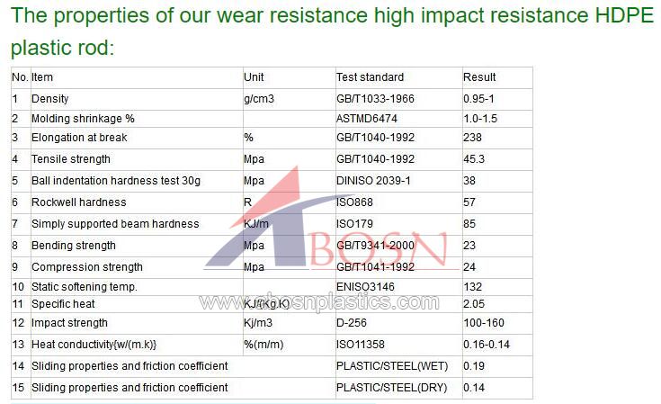 HDPE rod plastic bar for warehouse protection guardrail